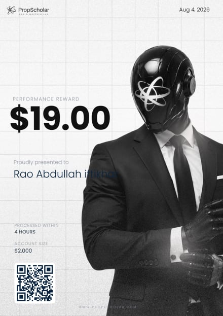 PropScholar payout certificate — Rao Abdullah iftikhar, $19
