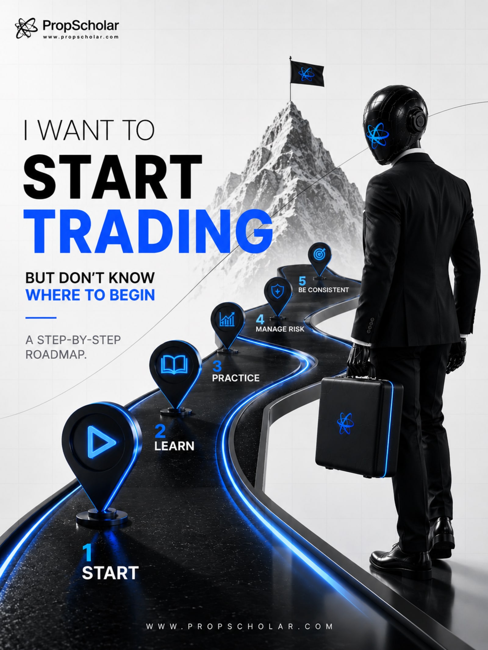I Want to Start Trading But Don't Know Where to Begin: A Step-by-Step Roadmap