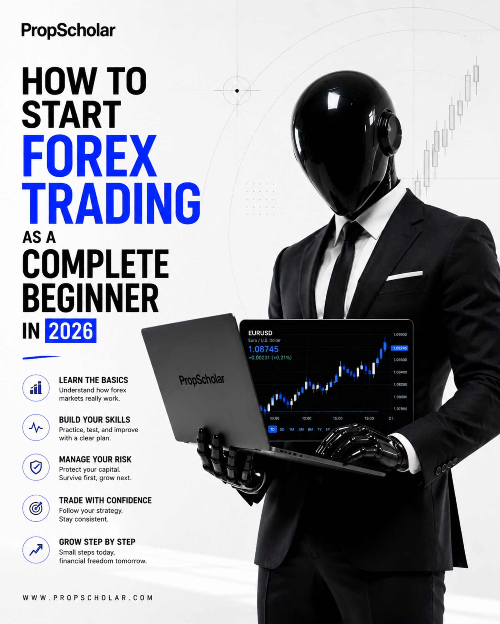 How to Start Forex Trading as a Complete Beginner in 2026