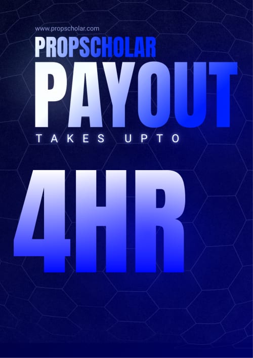 Pass a Prop Firm Challenge in One Day and Get Paid the Same Day