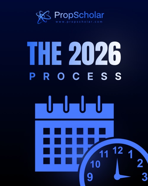 The 2026 Process: A Trader Roadmap Built on Discipline With PropScholar