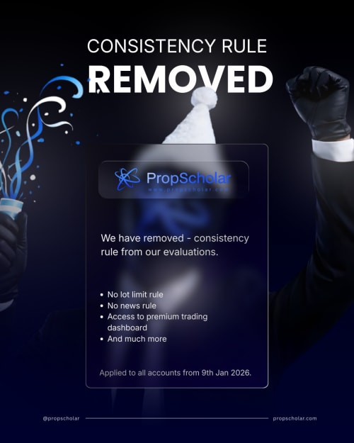 PropScholar Removes the Consistency Rule A More Trader Friendly Evaluation