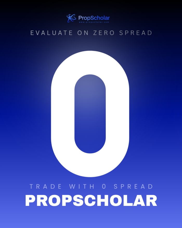Zero Spread Prop Firm 2026: Trade Without Spread